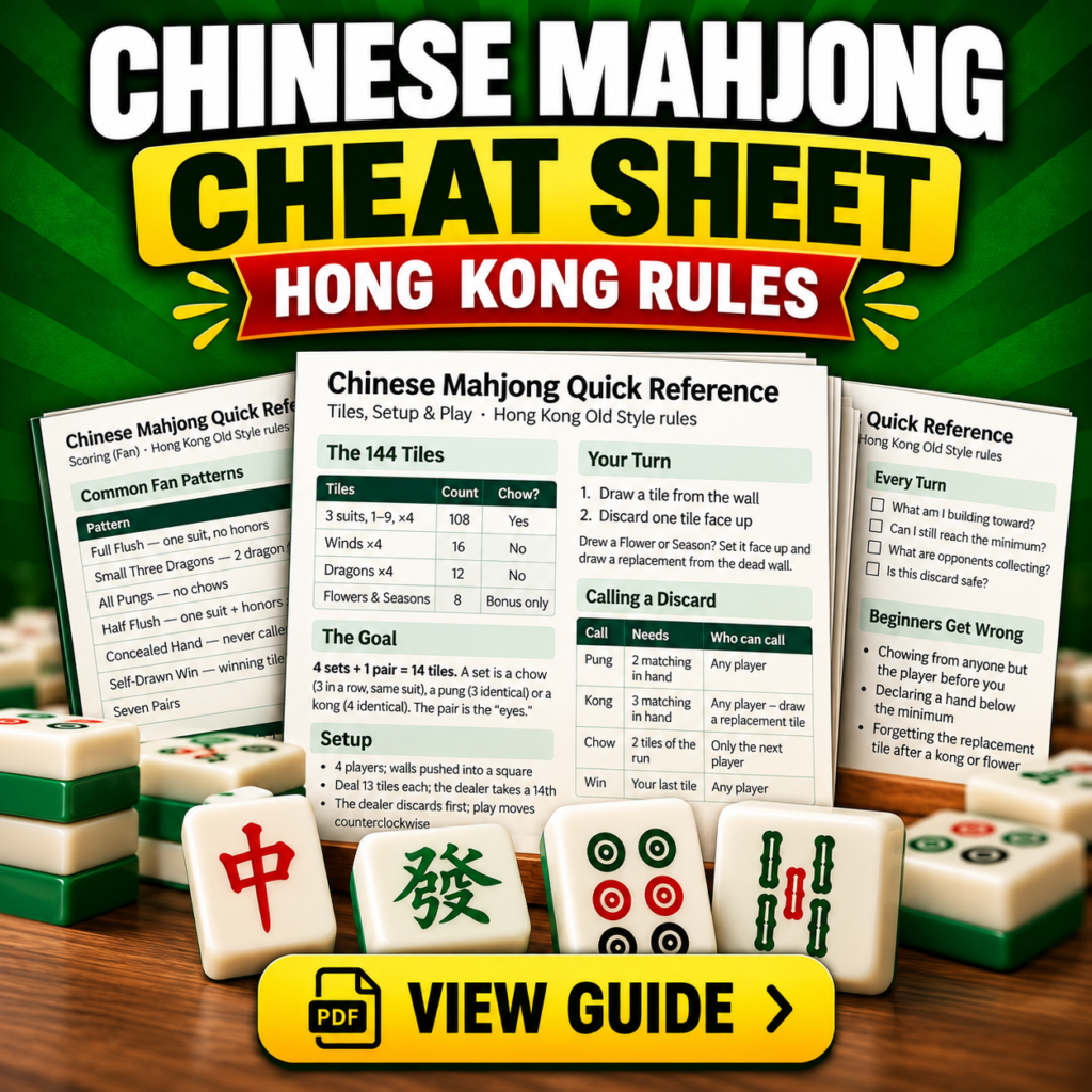 free chinese mahjong-cheat sheet site banner